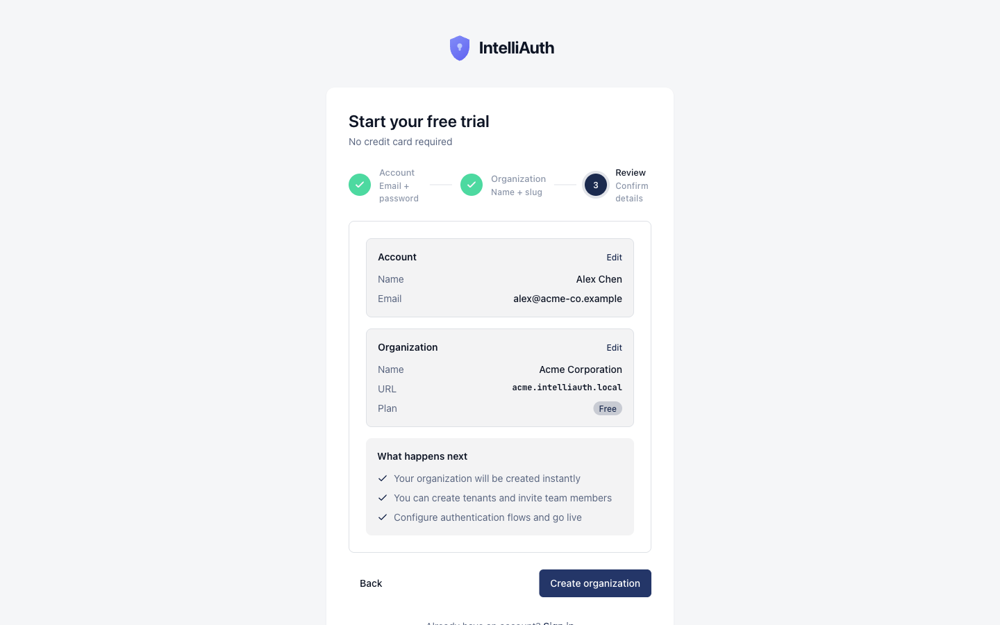 Step 3 of the signup wizard, showing a review of account + organisation details with a Create organization button at the bottom