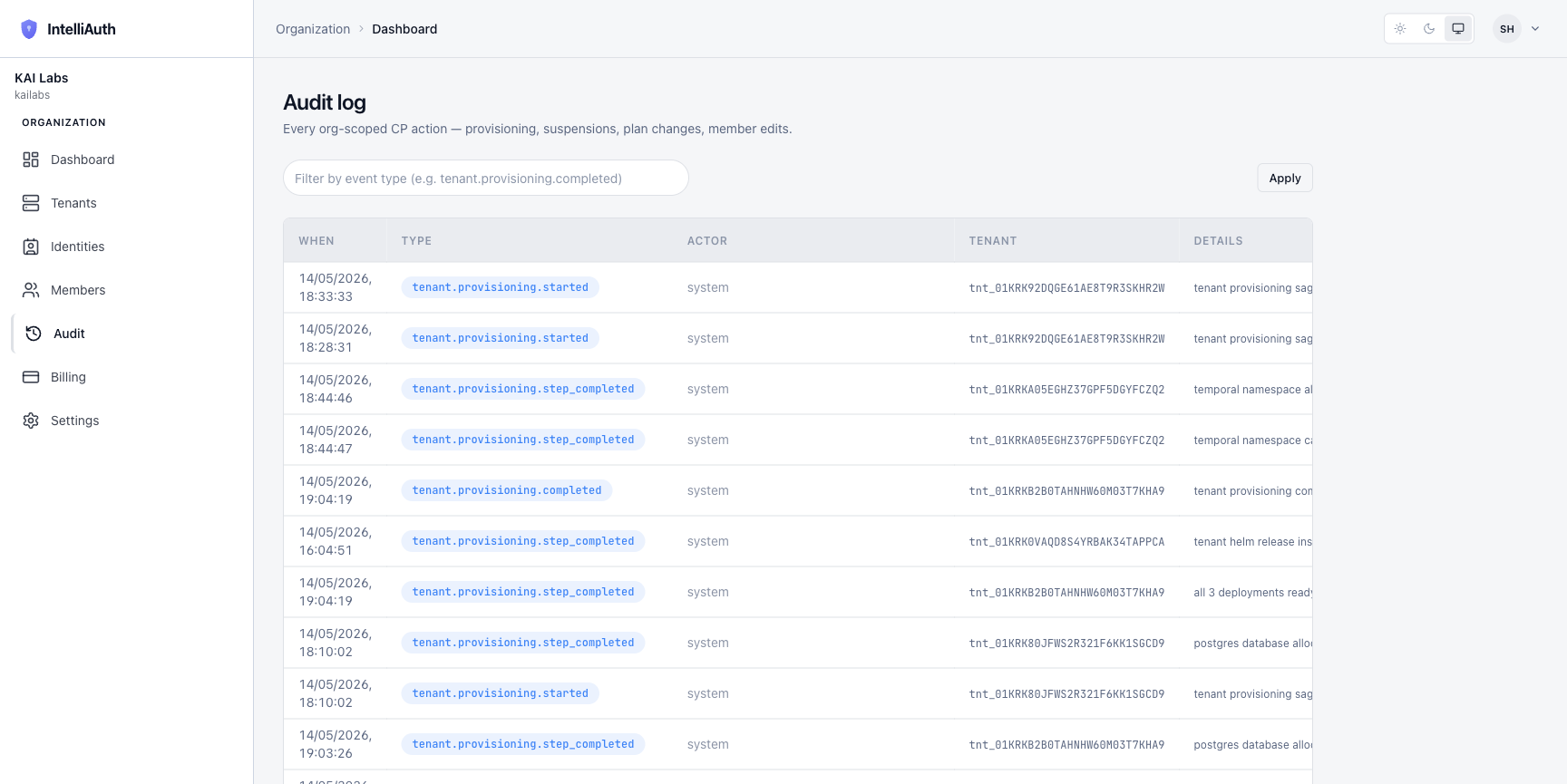 The Audit page showing dozens of historical provisioning and deprovisioning events for the organisation